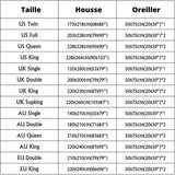 Guide des tailles housse de couette