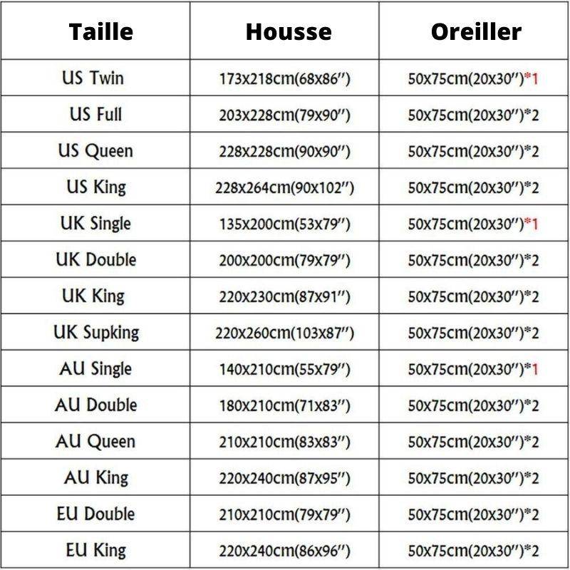 Guide des tailles housse de couette africaine